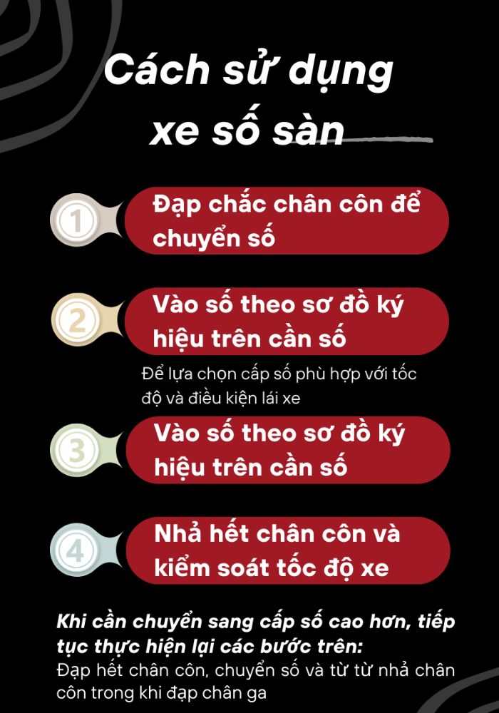 Cách sử dụng xe có hộp số sàn ô tô