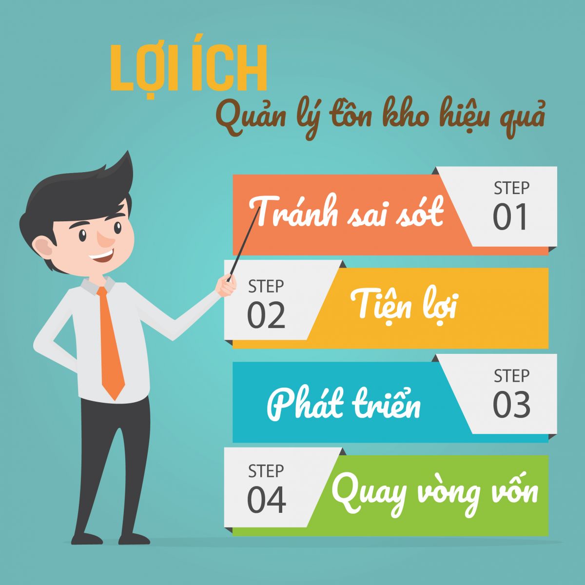 Quản lý tồn kho hiệu quả trong gara